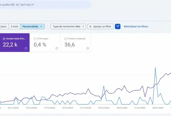Google Search Console perfSEO e1776778949607 Croissance des impressions du site perfSEO suivie sur la Google Search Console